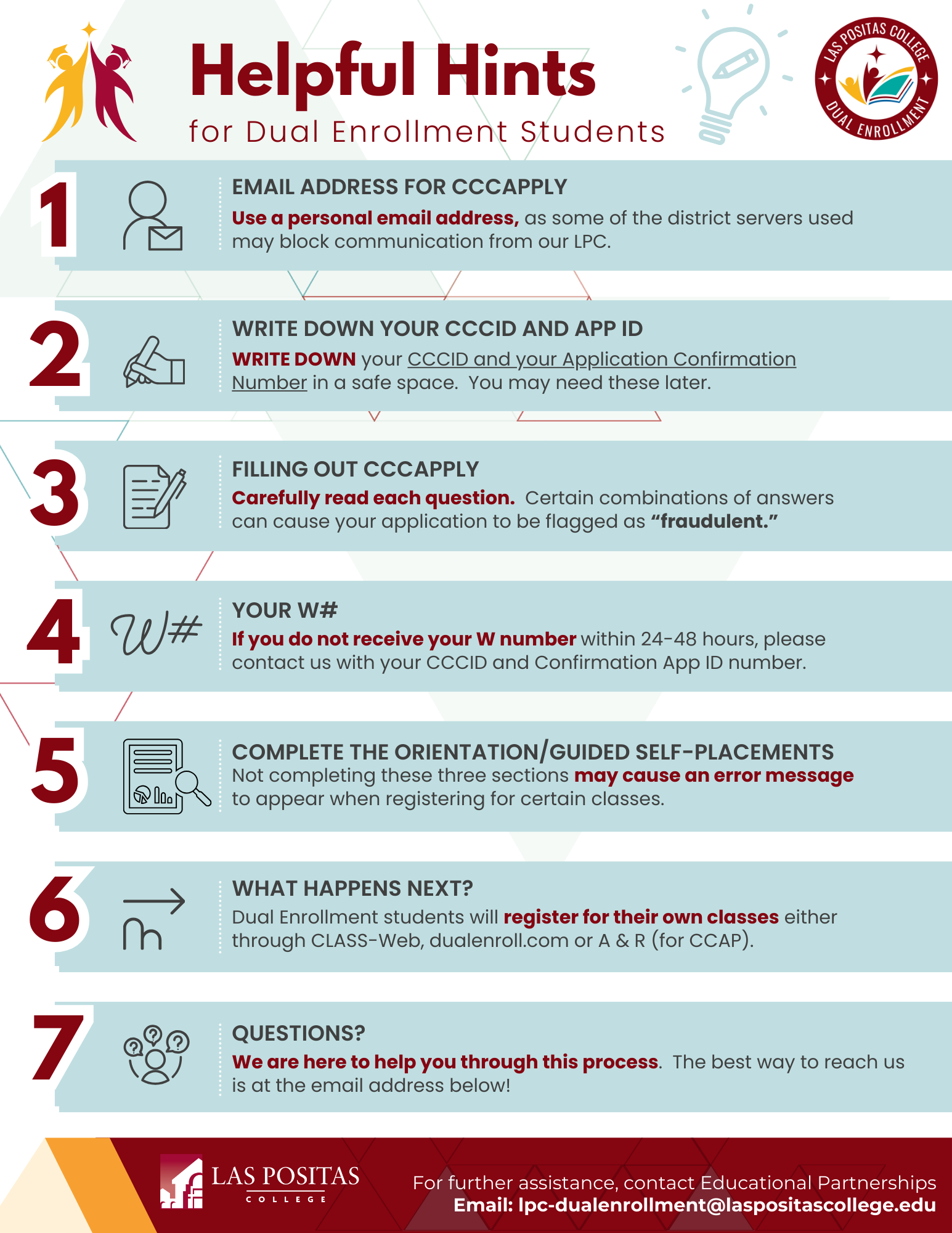 checklist