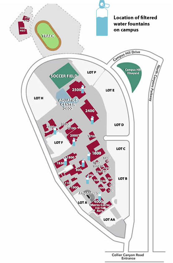 Map of filtered water stations