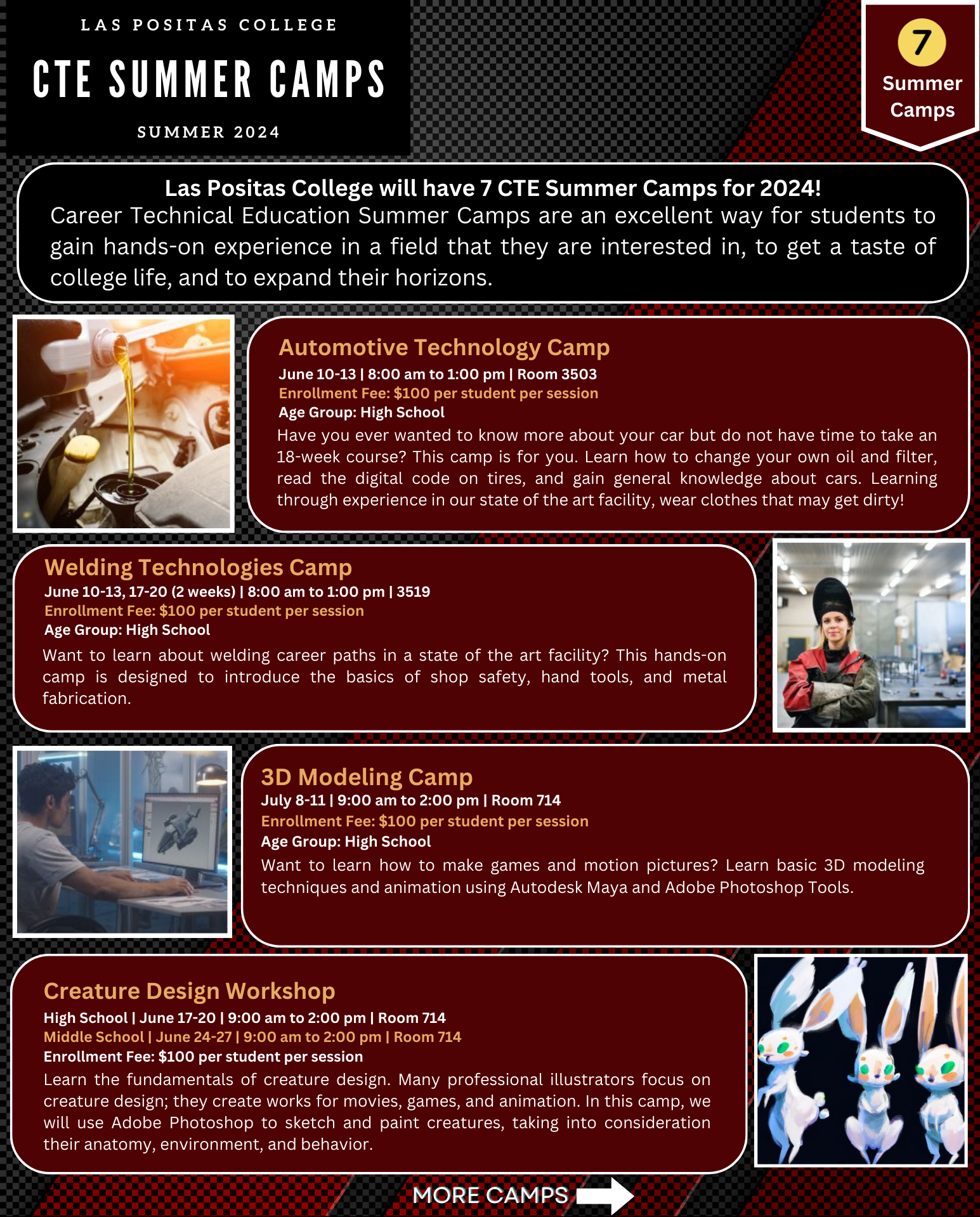 CTE Summer Camps Page 1
