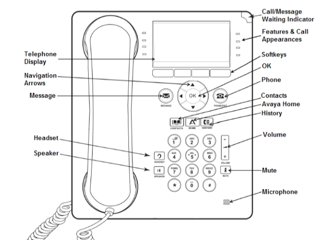 Avaya 9400 Series Phone