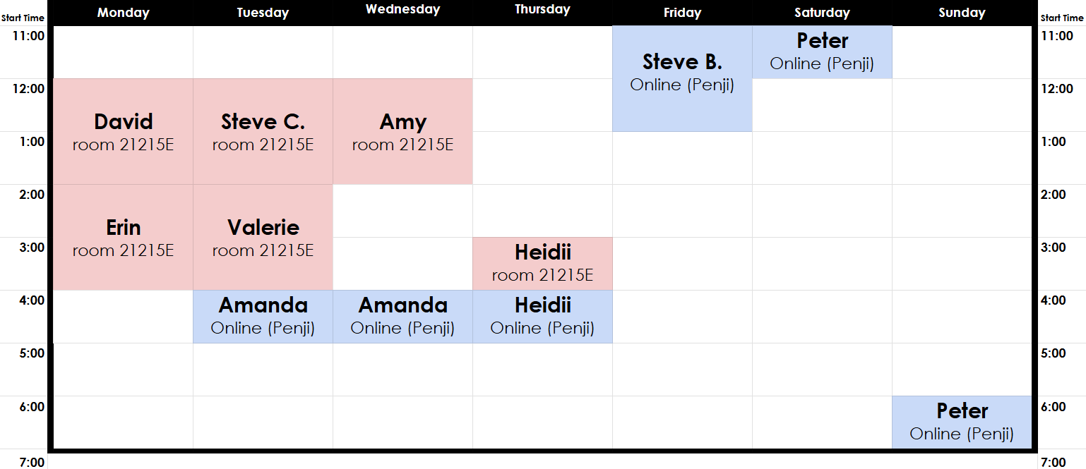 2025 Reading and Writing (RAW) Tutoring